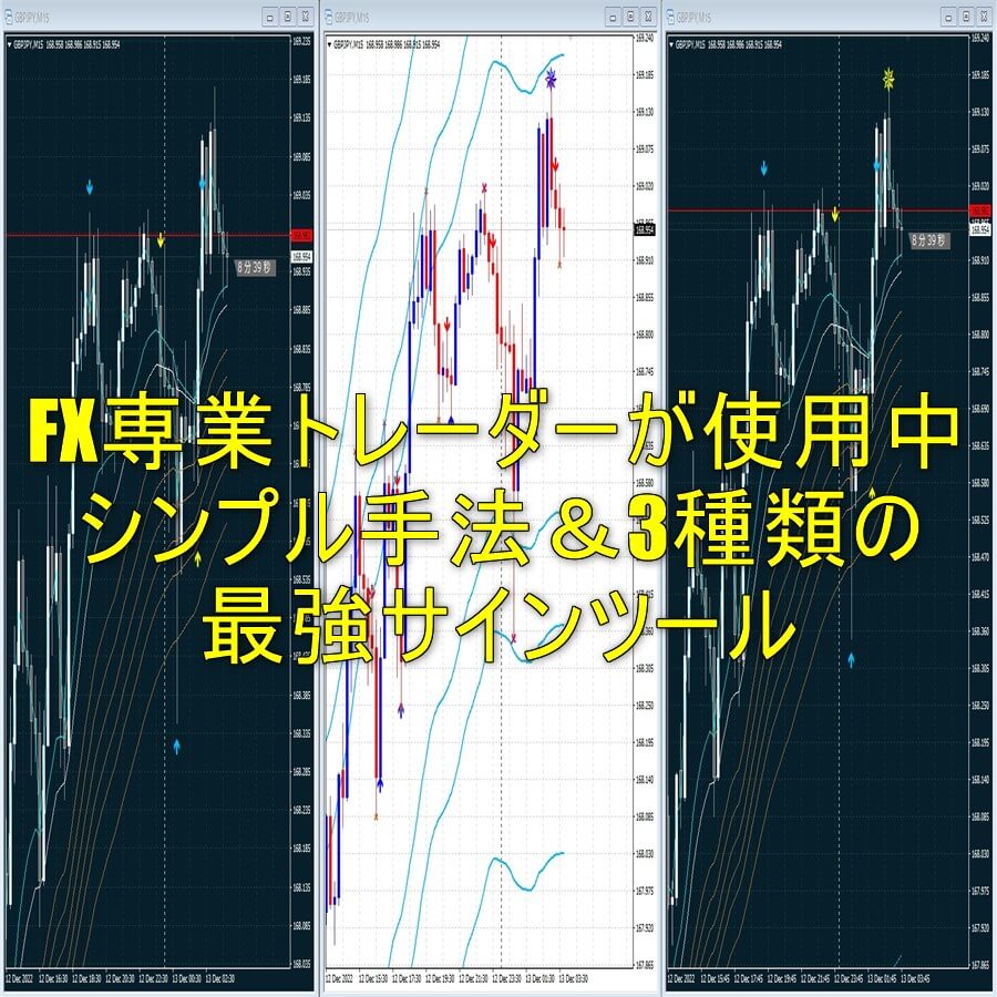 FX専業トレーダーが使用中のシンプル手法＆3種類の最強サインツール